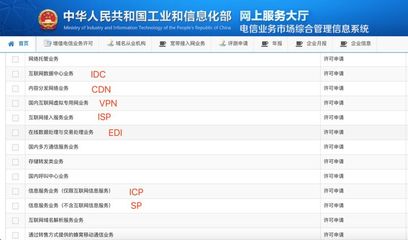 手把手教您申請增值電信業(yè)務經(jīng)營許可證